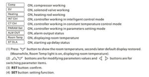 Temperature controller panel description：